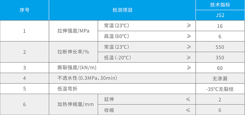 湖北芭乐污视频在线观看防水科技有限公司