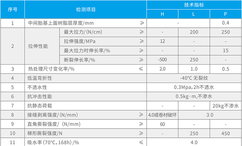 湖北芭乐污视频在线观看防水科技有限公司