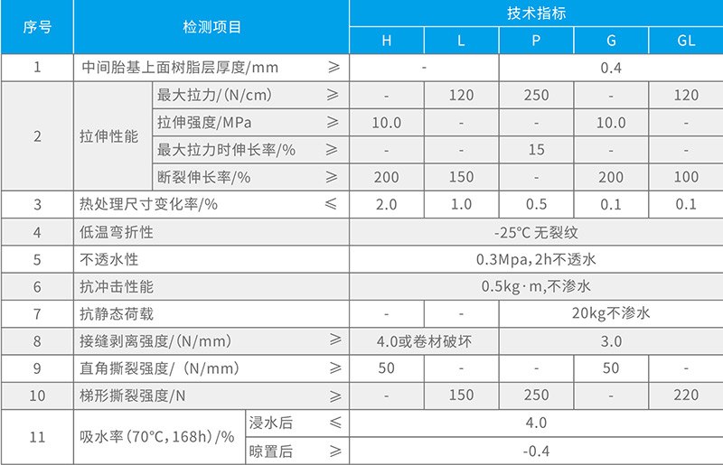 湖北芭乐污视频在线观看防水科技有限公司