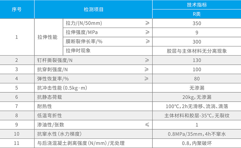 湖北芭乐污视频在线观看防水科技有限公司