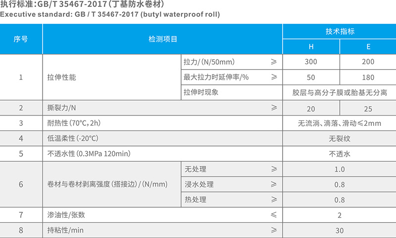 湖北芭乐污视频在线观看防水科技有限公司