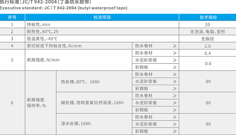 湖北芭乐污视频在线观看防水科技有限公司