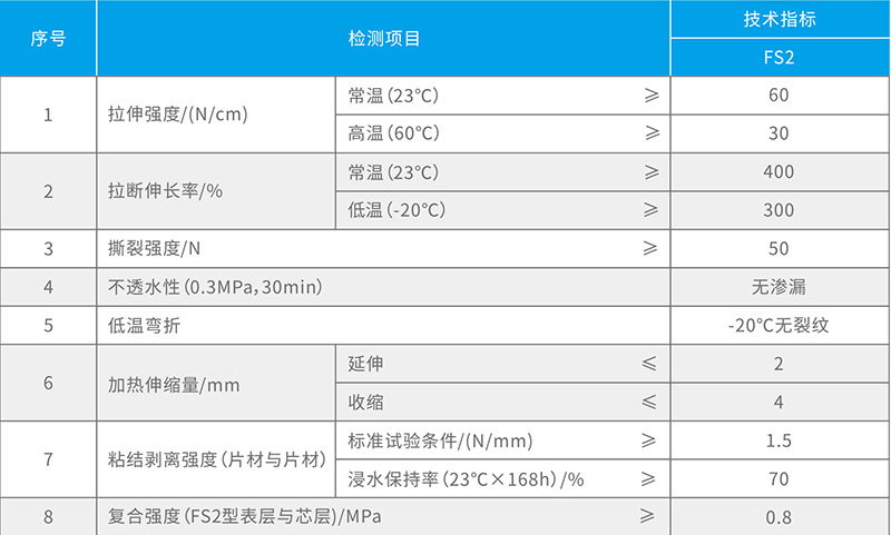 湖北芭乐污视频在线观看防水科技有限公司