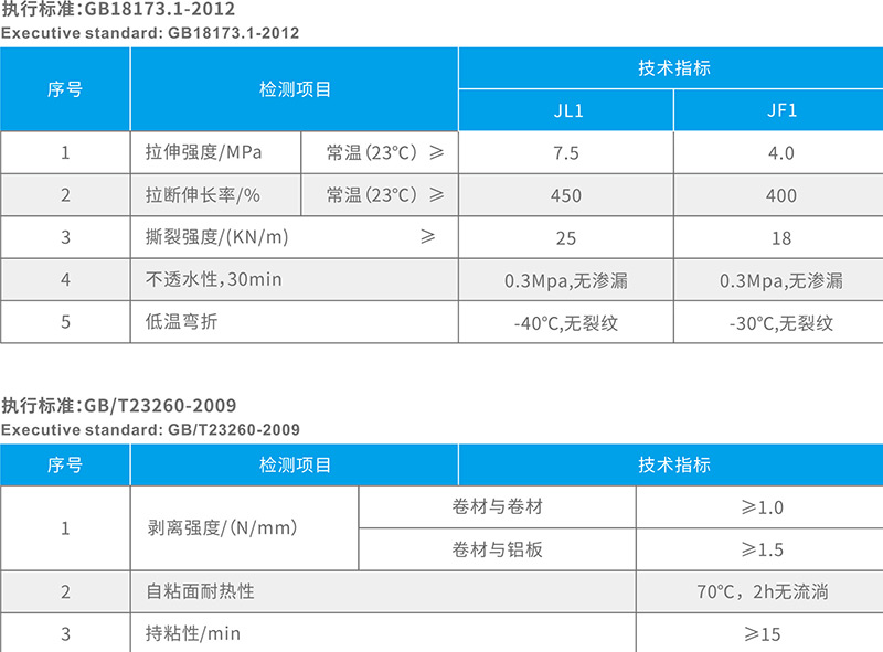 湖北芭乐污视频在线观看防水科技有限公司