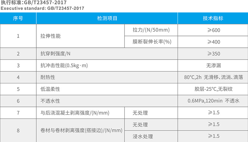 湖北芭乐污视频在线观看防水科技有限公司