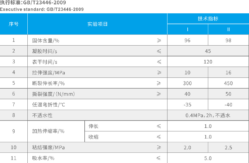 专业防水公司